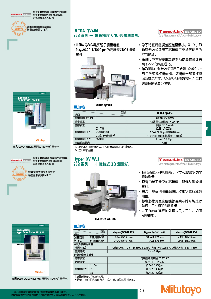 363系列非接触式3D测量机 Hyper QV WLI 302-为制造业提供产品加工 检测整体解决方案的服务商