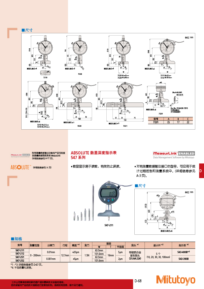 547系列SPC數(shù)據(jù)輸出 球形測(cè)頭數(shù)顯深度指示表詳情.jpg