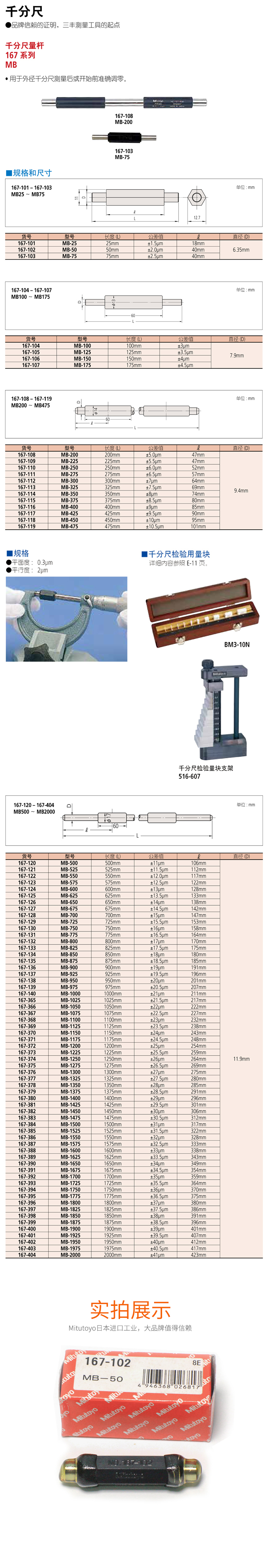 167系列 外徑千分尺量桿 MB詳情.jpg